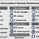 ���� �����, �����, 34 ���� - ��������� 2 ������ 2015 � ������ ������ ��������
