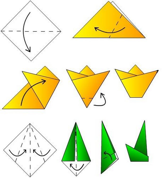 Тюльпаны из бумаги легкие для детей. Оригами схема цветы для детей 5-6 лет. Оригами схемы для детей 10 лет цветы. Тюльпан оригами для детей 4-5. Оригами из бумаги для детей 8-9 лет пошагово цветы.