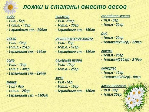 ������� - 6 ������� 2015 � 13:00