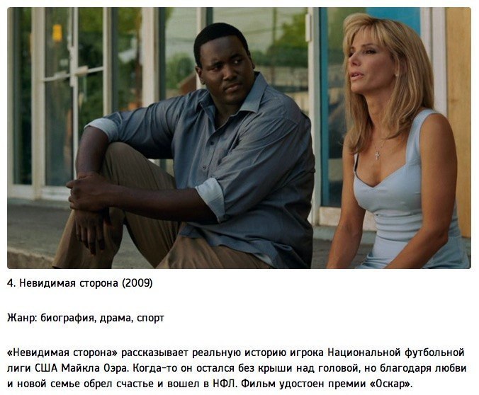 Невидимая сторона the Blind Side, 2009 (16 ). Лоуренс Тейлор Невидимая сторона. Невидимая сторона с русскими субтитрами.