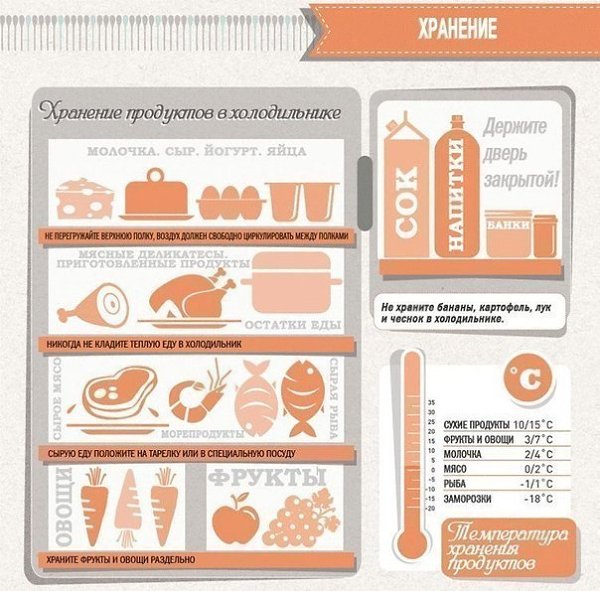 Фото из записи: