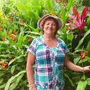 ���� ����, ��������, 70 ��� - ��������� 2 ������ 2015 � ������ ���� ����������