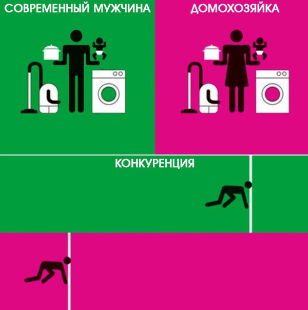      Man Meets Woman,      ... - 5