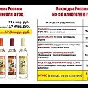  ,  -  19  2015    ....