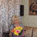 ���� ����� ��������: ���� &mdash; �� �����; ������� &mdash; ������ � �������; ������� &mdash; ����� ��������, ��� ����. � ����� ����� �������� � ����� ������� &mdash; � ��� ��������, ������� ��� ���������� � �������. �� ������� ���� ����������