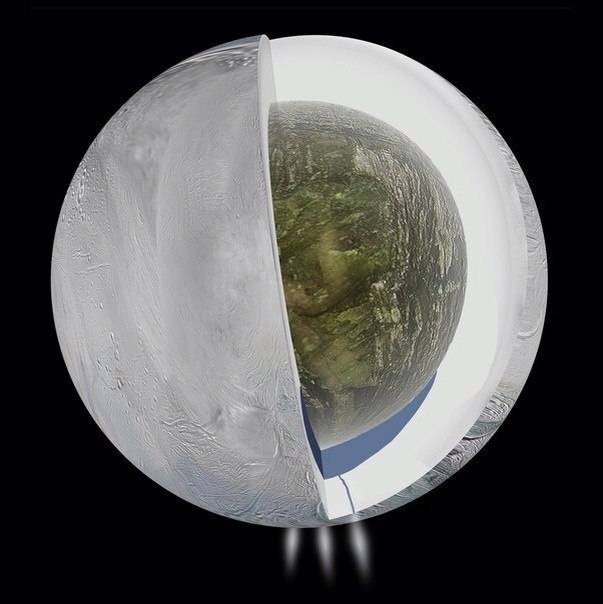 Cassini подтверждает наличие подповерхностного океана на Энцеладе. С тех пор, как космический ...