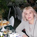 ���� �������, ������� - ��������� 1 ������� 2015 � ������ ���� ����������