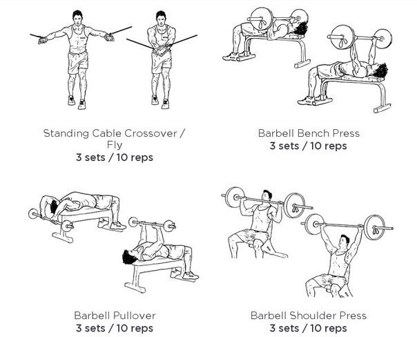 План тренировок на грудь