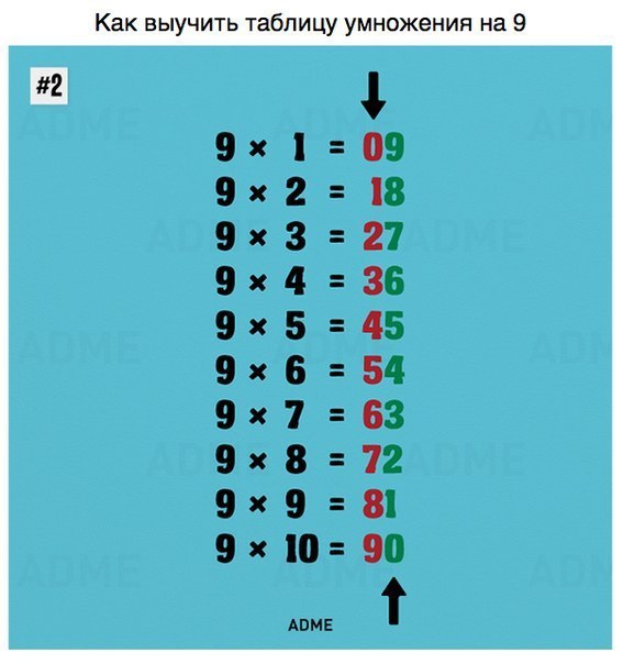 9   .      .  !       ... - 7