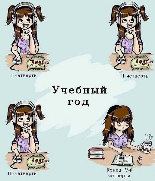 Мем про последнюю неделю года