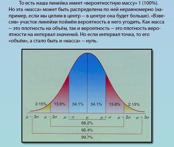  ,  1 - 5