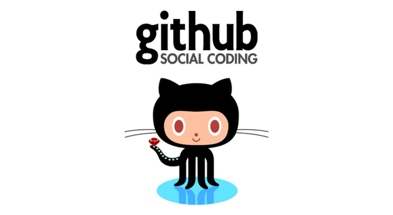 Открытие иконка. Work in github team. Blacklist github. Blacklist github. Blacklist github.