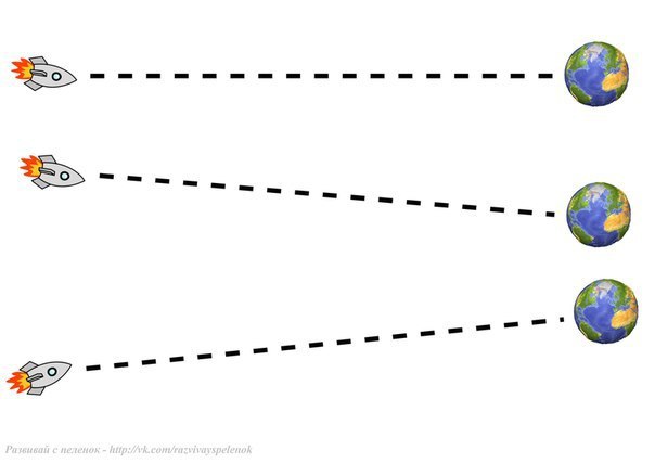 Пальчиковая игра космос средняя группа. Пальчиковая гимнастика про космос для дошкольников. Пальчиковая гимнастика для детей по теме космос. Пальчиковая гимнастика ракета для малышей. Пальчиковая гимнастика Луноход для дошкольников.