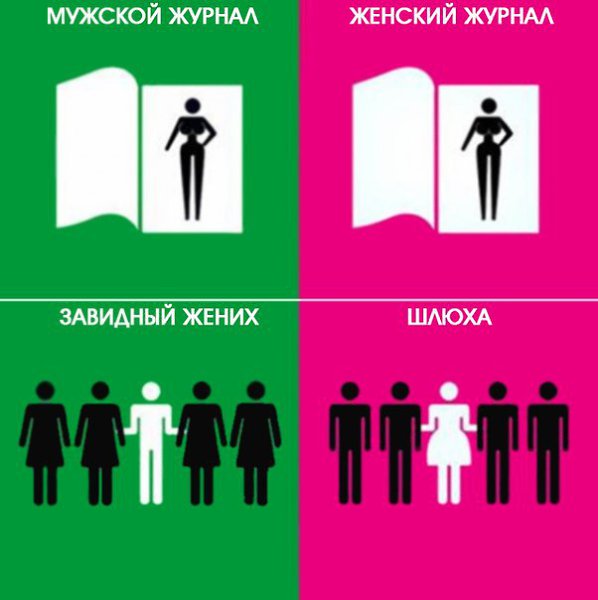 Äèçàéíåð ßíã Ëèó îïóáëèêîâàë êíèãó «Man Meets Woman», â êîòîðîé ïðåäñòàâëåíû ñàìûå ðàñïðîñòðàíåííûå ... - 7