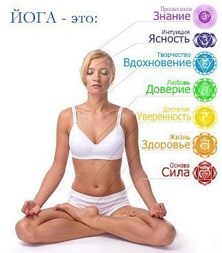  | Yoga - 17  2015  01:55