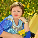 ���� �������, ���� - ��������� 19 ������ 2015 � ������ ���� ����������