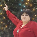 ���� �������, ����� - ��������� 2 ����� 2015 � ������ ������ ���