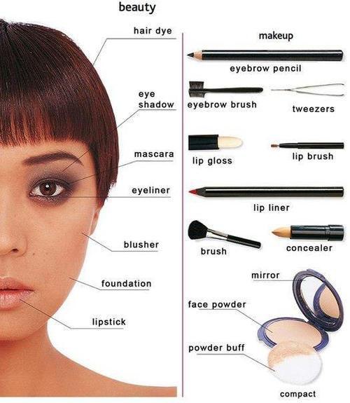    .hair-dye -   eye shadow -   eye shadows - ...