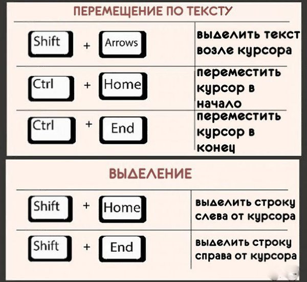  - 5