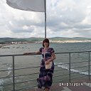 ��������. ��������� ����� �� ������� ���� ����������