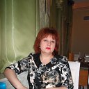 ���� �����, ������� - ��������� 2 ������ 2015 � ������ ���� ����������