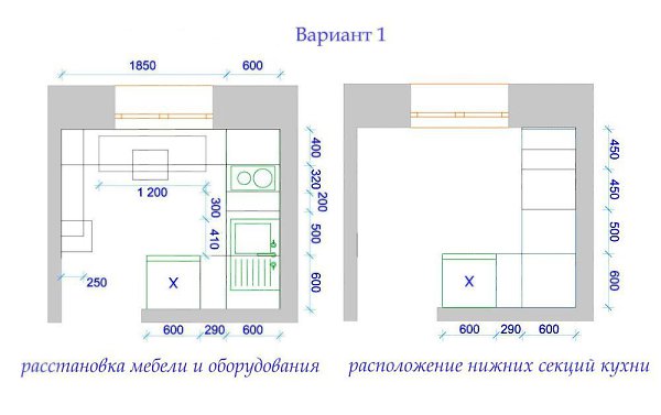 Варианты расстановки мебели