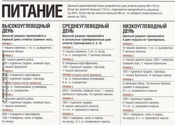  .#SPORT_@sports_is_life