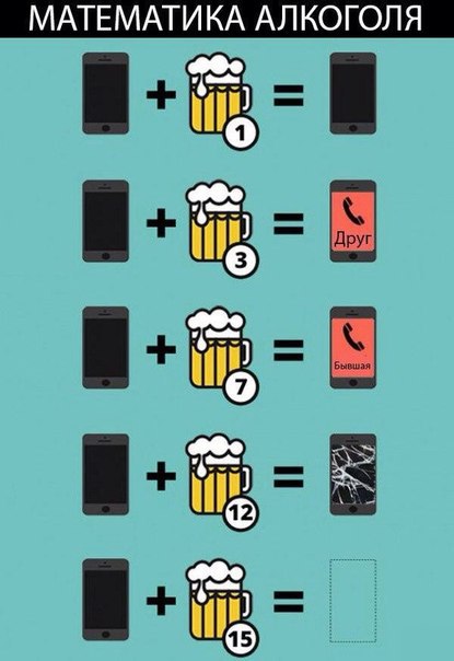    :-) - 31  2015  14:20