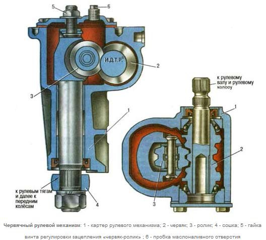 MOTOR.   ,       ? ... - 2