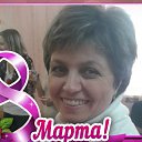 ���� �������, ����� - ��������� 8 ����� 2015 � ������ ���� �����