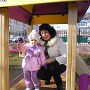 ��� ������ �������� �� ������� ���� ����������