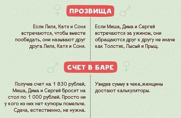 12 ������� ������ �� ������.� ���� ��������.�� ������. ��� ����. � ����� ������� �� ����� ���� �� 12 ...