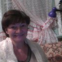 ���� �������, ����, 64 ���� - ��������� 19 ����� 2015 � ������ ���� ����������