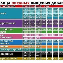 ���� ����, ��������� - ��������� 21 ������� 2014