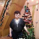 ����� 2015 ��� �� ������� ���� ����������