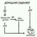 ���� ���������, ������, 30 ��� - ��������� 11 ������ 2015 � ������ ���� ����������