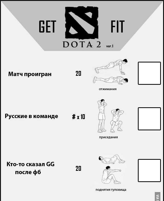 20 отжиманий. Упражнения с дотой 2. Дота 2 10 отжиманий. 10 Отжиманий. Тренировка дота 2.