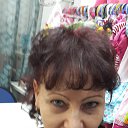 ���� ����, ������ ����:), �����������, 31 ��� - ��������� 5 ������� 2015 � ������ ���� ����������