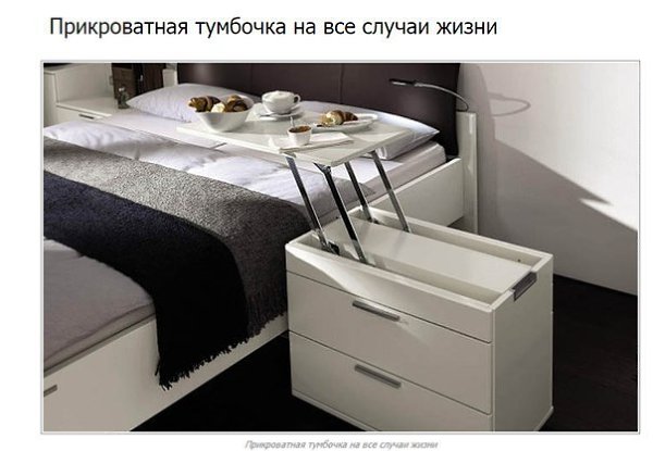 10 крутых изобретений, о существовании которых многие и не догадываются - 10