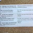 ���� ���������, ��������, 34 ���� - ��������� 26 ������ 2015 � ������ ������ ��������