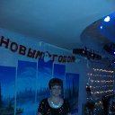 ���� ������, ������ - ��������� 1 ������ 2015 � ������ ���� ����������