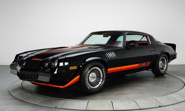 Chevrolet Camaro Z/28, 1979