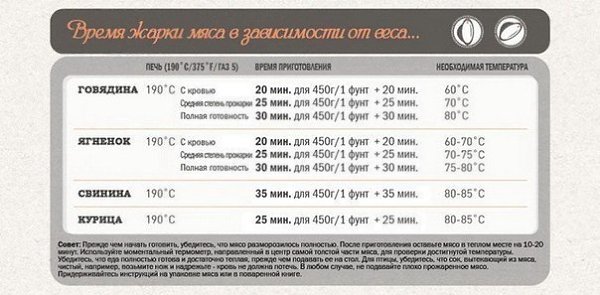 Фото из записи: