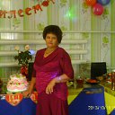 ���� ���������, ����, 70 ��� - ��������� 1 ������� 2015 � ������ ���� ����������
