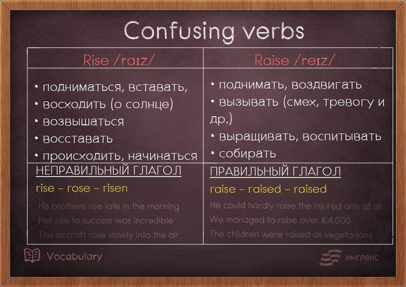 Rose raised разница. Raise Фразовый глагол. Глаголы Rise и raise. Confused предложения. Arise глагол.