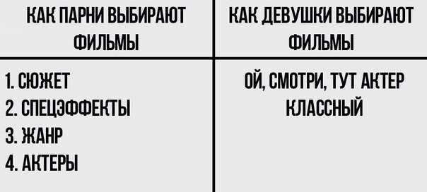 Мемы про девушек и парней. Футболка без мужиков. Рыжая девушка с парнем. Футболка без мужланов. Женская футболка без мужиков.