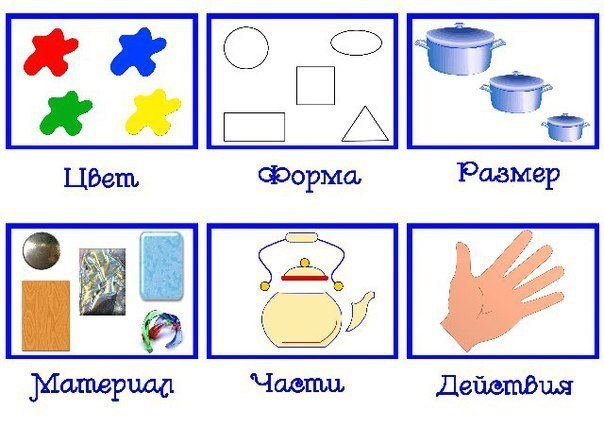 Алгоритмы для детей