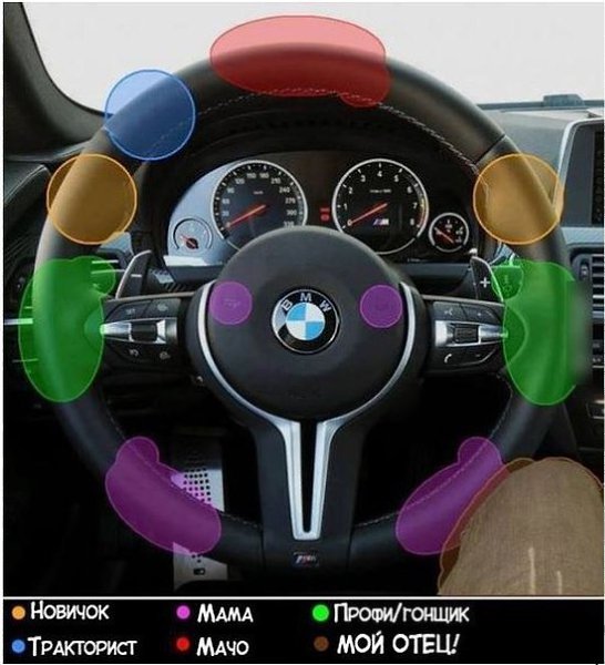  | BMW - 14  2015  23:49