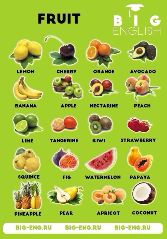 Fruit or fruits. Fruit or Fruits правило. Фрукты на английском лимон. Лимон по английски. Fruit is или are.