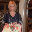 ���� �����, ������� - ��������� 31 ����� 2015 � ������ ���� ������ 2015� �-�"������ �����"�